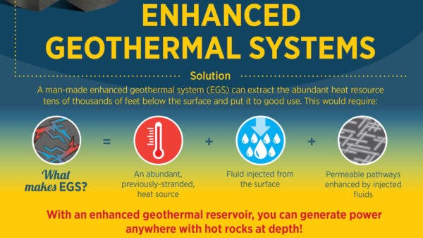 enhanced geothermal systems US DOE Fervo