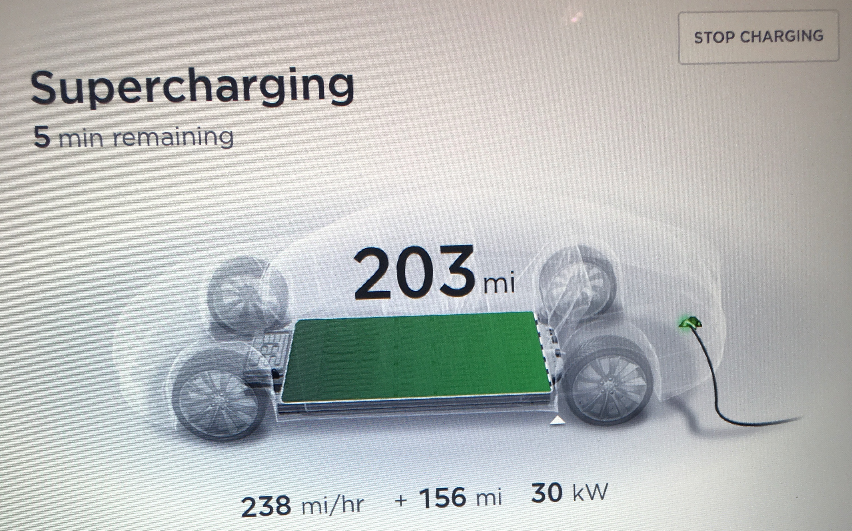 Kettleman City - 203 miles of charge